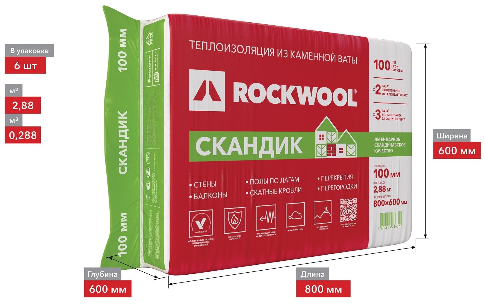 Каменная вата Rockwool Лайт Баттс Скандик 1200x600х100мм 6 шт — купить ...