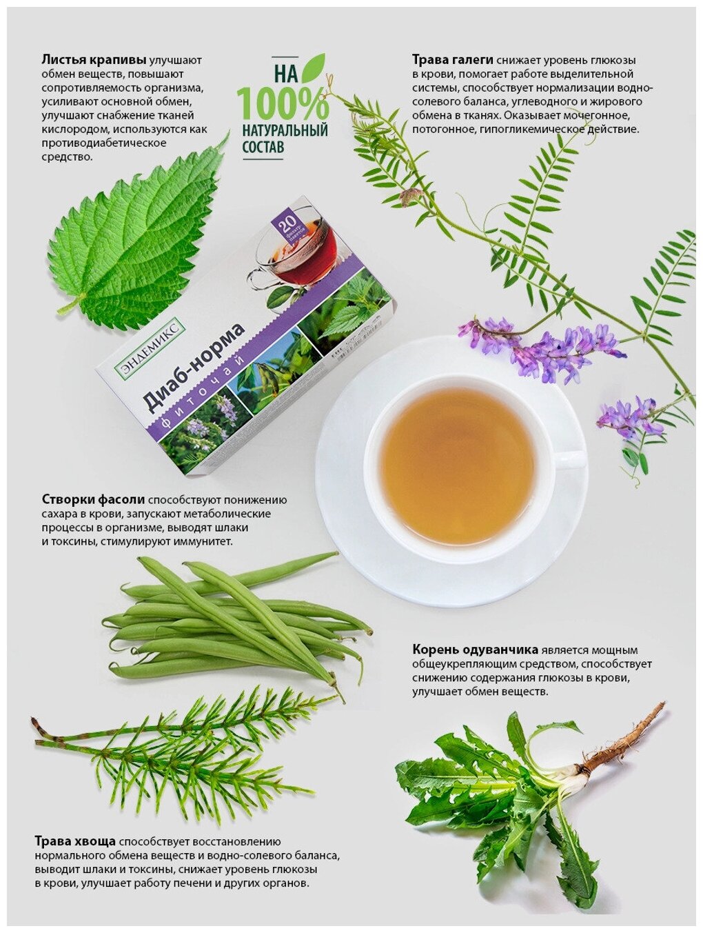 Эндемикс Травяной чай Диаб-Норма для нормализации уровня сахара в крови при диабете и эластичности сосудов