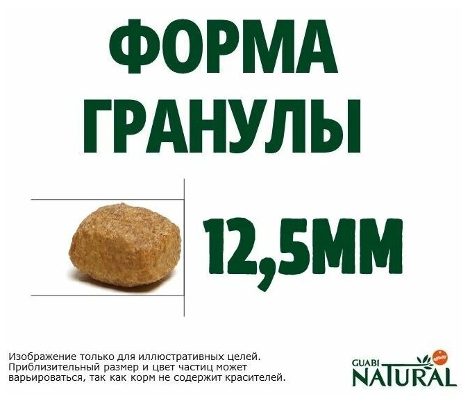 Guabi Natural Dog OBESITY cухой корм для взрослых собак средних пород с избыточным весом цыпленок и коричневый рис 2,5 кг