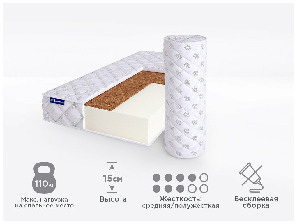 Матрас ортопедический беспружинный Beautyson FOAM 14 Cocos 90x190, односпальный, без клея, поставляется в рулоне