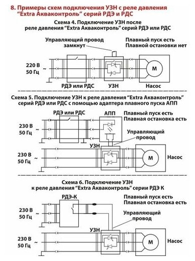 Устройство защиты насоса Extra Акваконтроль УЗН-2,5 С, для скважинных насосов 0,75-2,5 кВт - фотография № 2