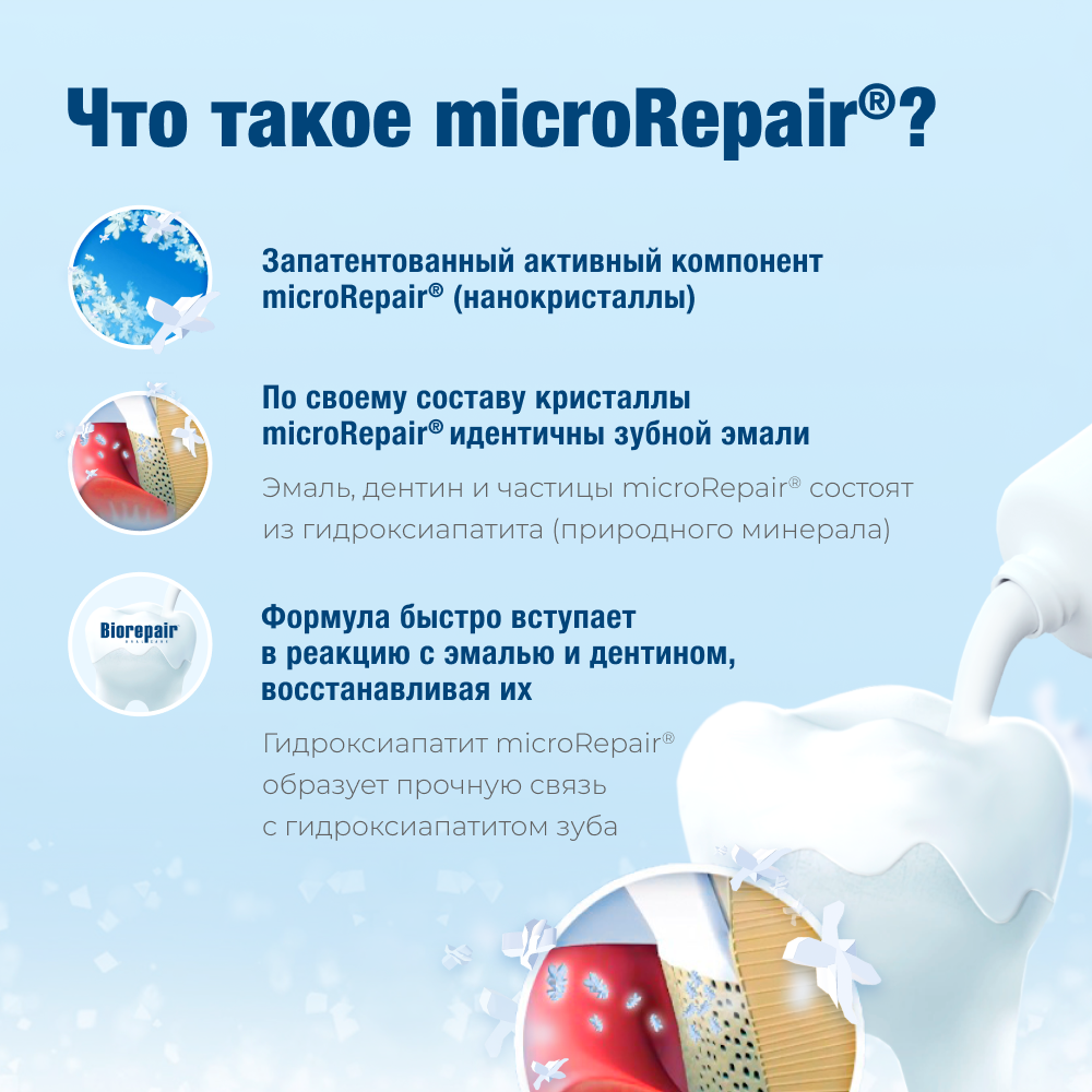 Зубные Щетки Зубная щетка Biorepair CURVE Protezione Totale средней жесткости, персиковый