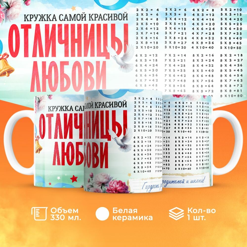 Кружка, "Самой красивой отличницы Любови", на день рождения дочки, в подарок для девочки, внучки с таблицей умножения 330 мл