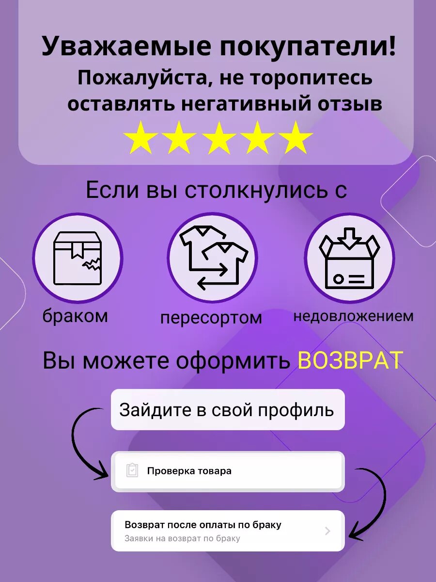 Ручка гелевая, синяя, 0,5 мм 5 штук — фото 1