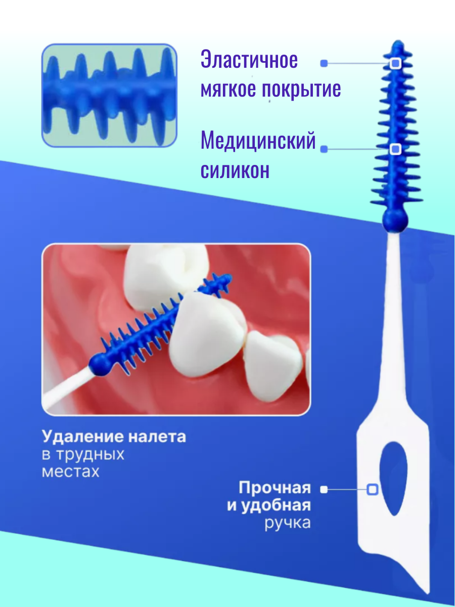 Изображение Зубочистки с ершиком 40 шт, межзубные ершики для чистки зубов и брекетов