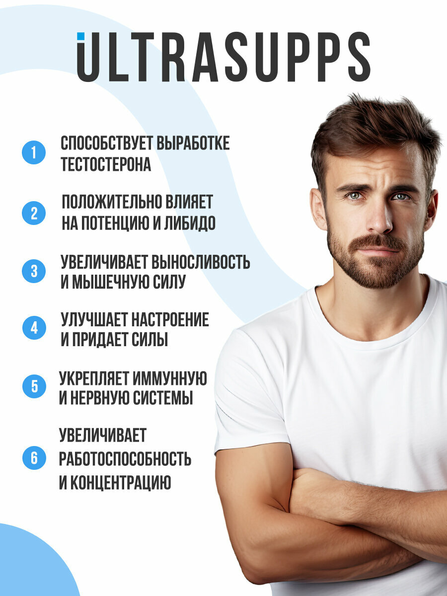Картинки Бустер Тестостерон для мужчин 30 капсул UltraSupps, халяль БАДы для мужчин для потенции, для мышц и для иммунитета
