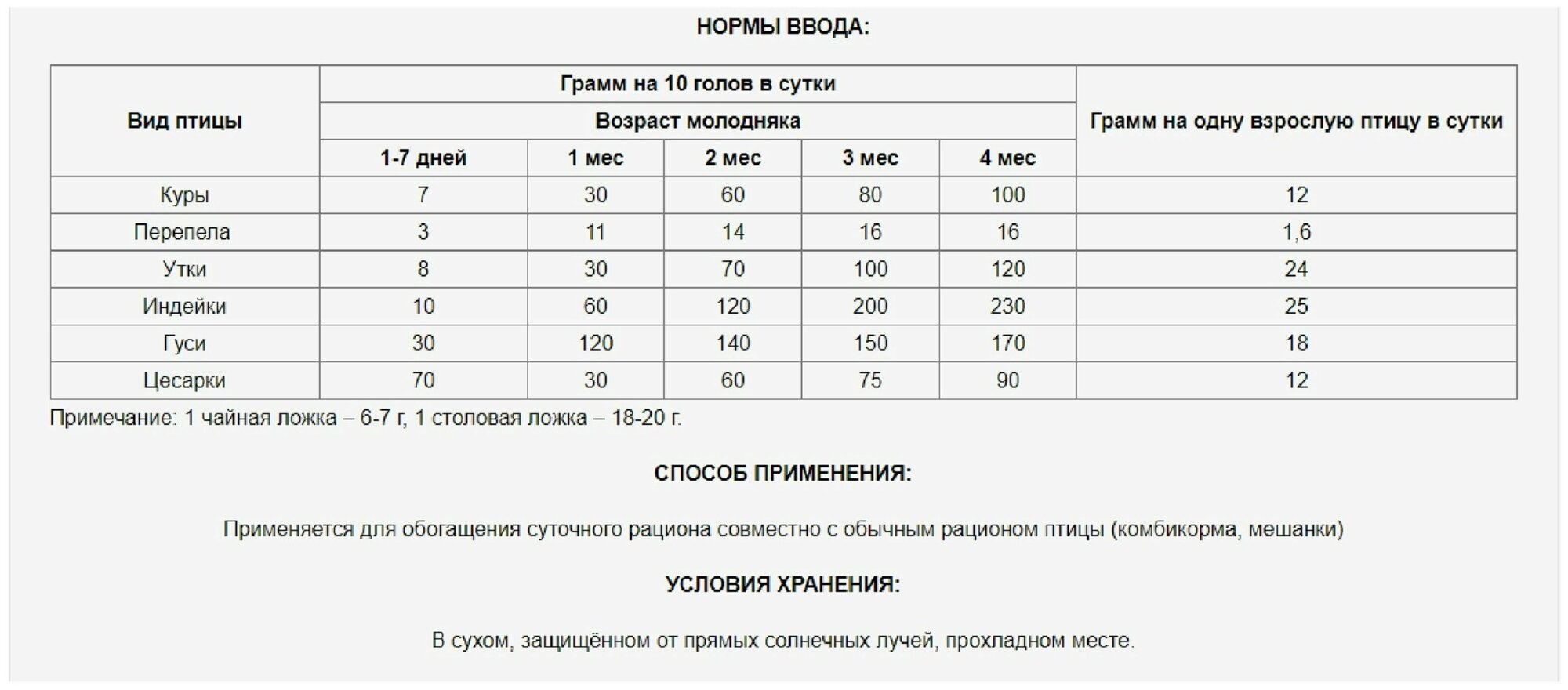 Минеральный комплекс "Добрый селянин" для домашней птицы, 800 г 4662559 - фотография № 4