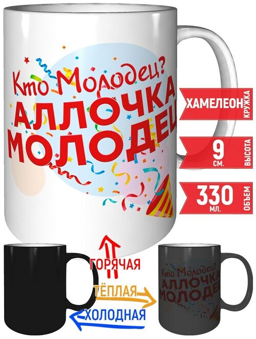 Кружка Кто молодец? Аллочка молодец! - хамелеон, с изменением цвета.