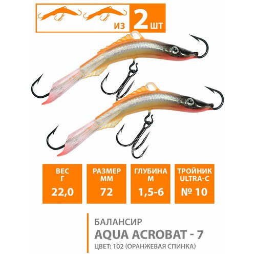 Балансир для зимней рыбалки AQUA Acrobat-7 72mm 22g цвет 102 2шт