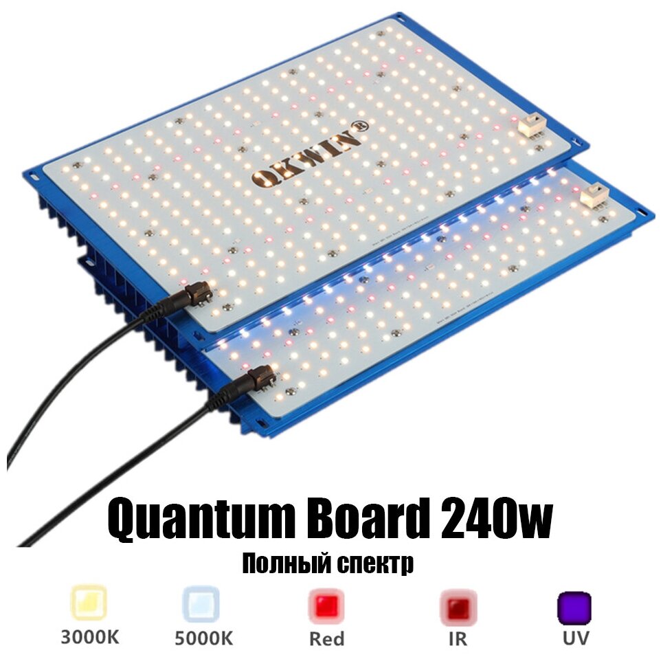 Quantum board 240w samsung LM301b Фитолампа для растений полного спектра, гроубоксов Bestva Квантум борд 240 Фито Светильник - фотография № 1