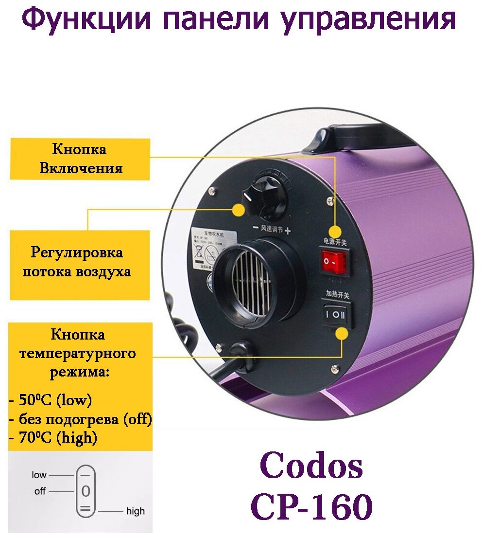 Фен-компрессор для сушки собак и кошек Codos CP-160 325017 - фотография № 4