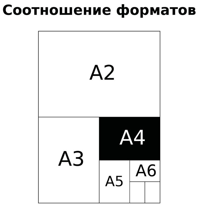 Сменный блок 120л. А4. BG. белый. пленка т/у