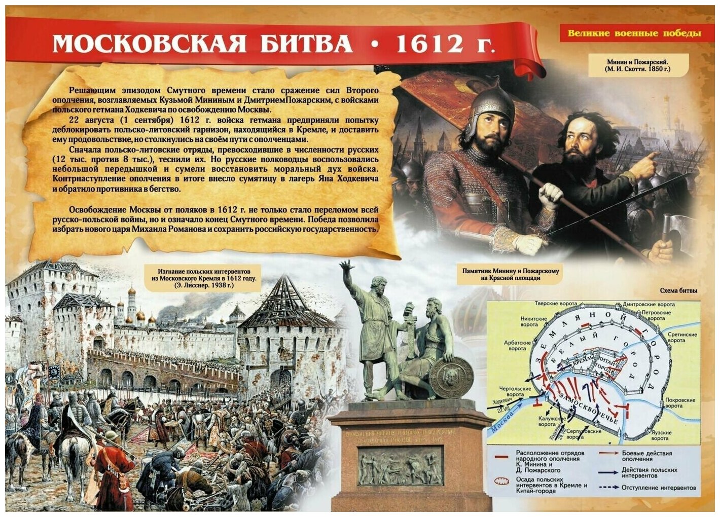 Комплект плакатов "Великие военные победы". 16 плакатов с методическим сопровождением. - фото №16