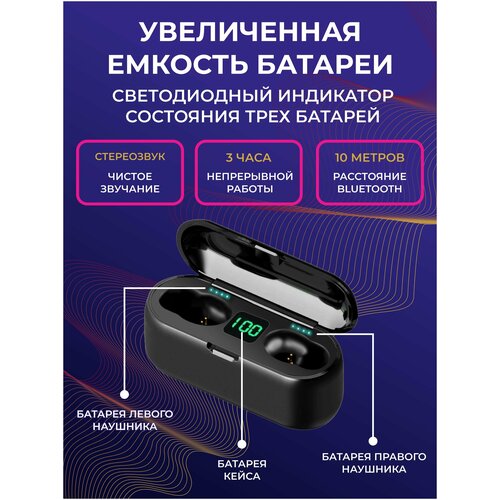 Беспроводные наушники F9 ISA 77300₽
