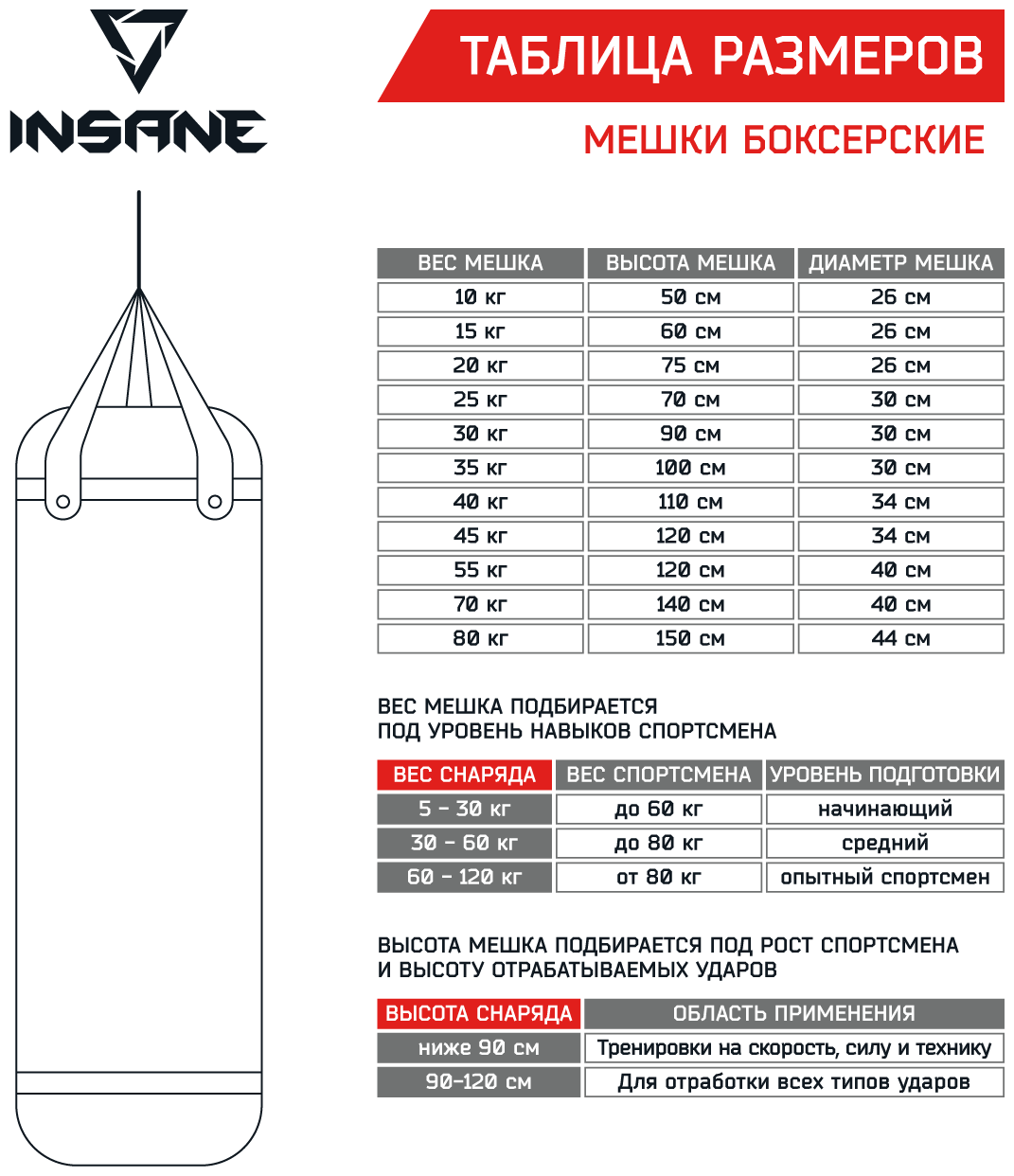 Мешок боксёрский Insane PB-01, 120 см, 55 кг, тент, черный