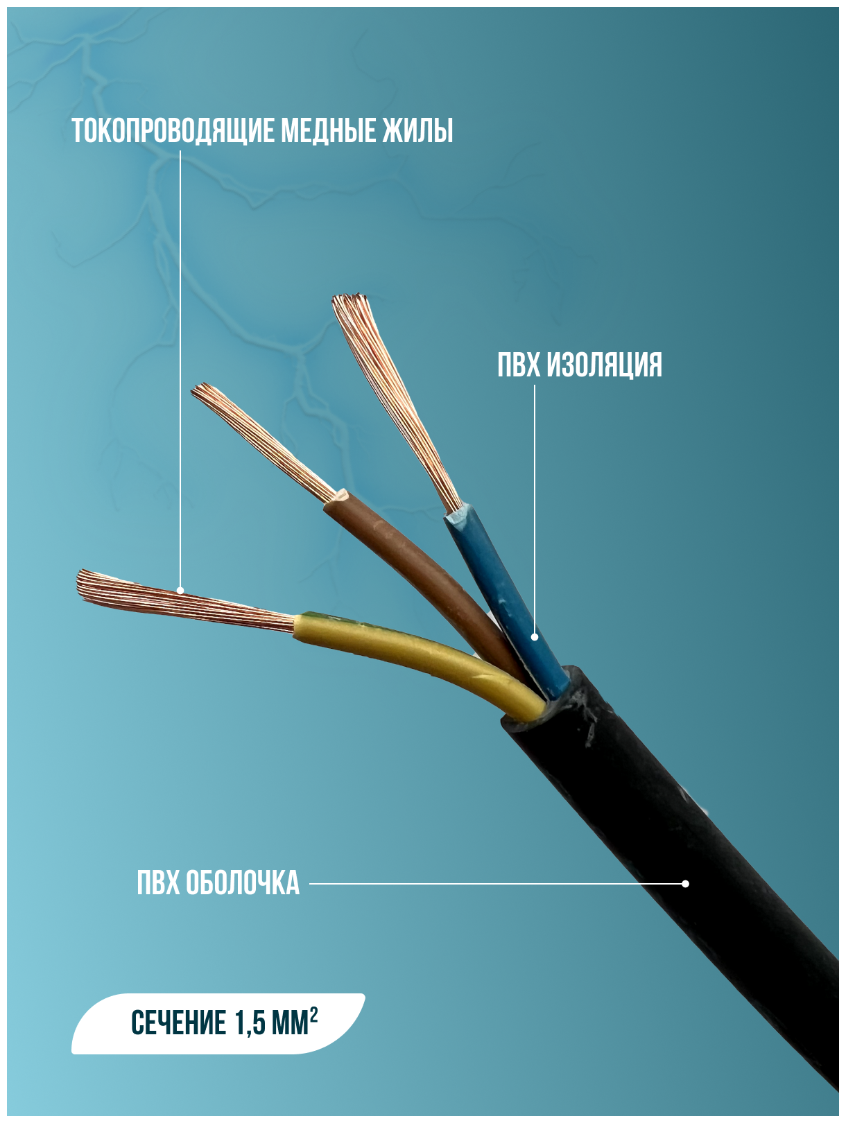 Провод ПВС 3х1.5, кабель электрический бытовой, черный, 5 метров - фотография № 3