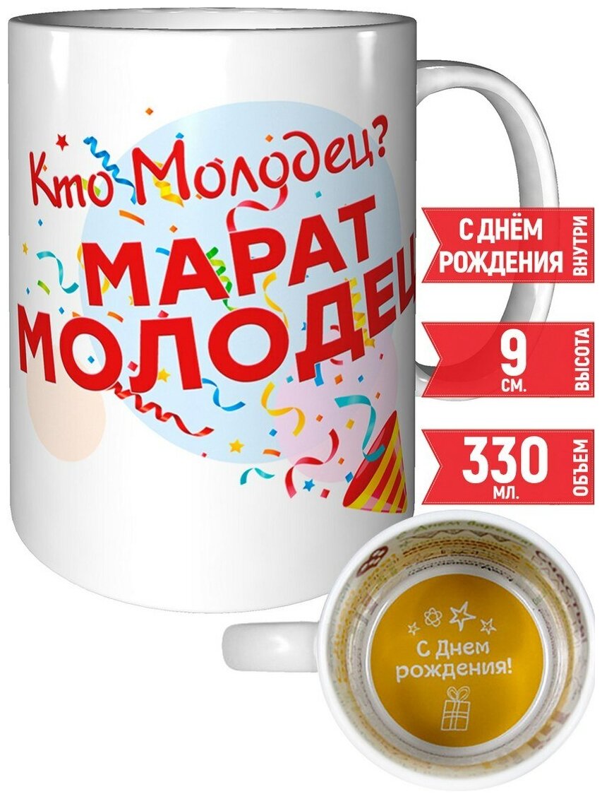 Кружка Кто молодец? Марат молодец! - на день рождения с пожеланиями.