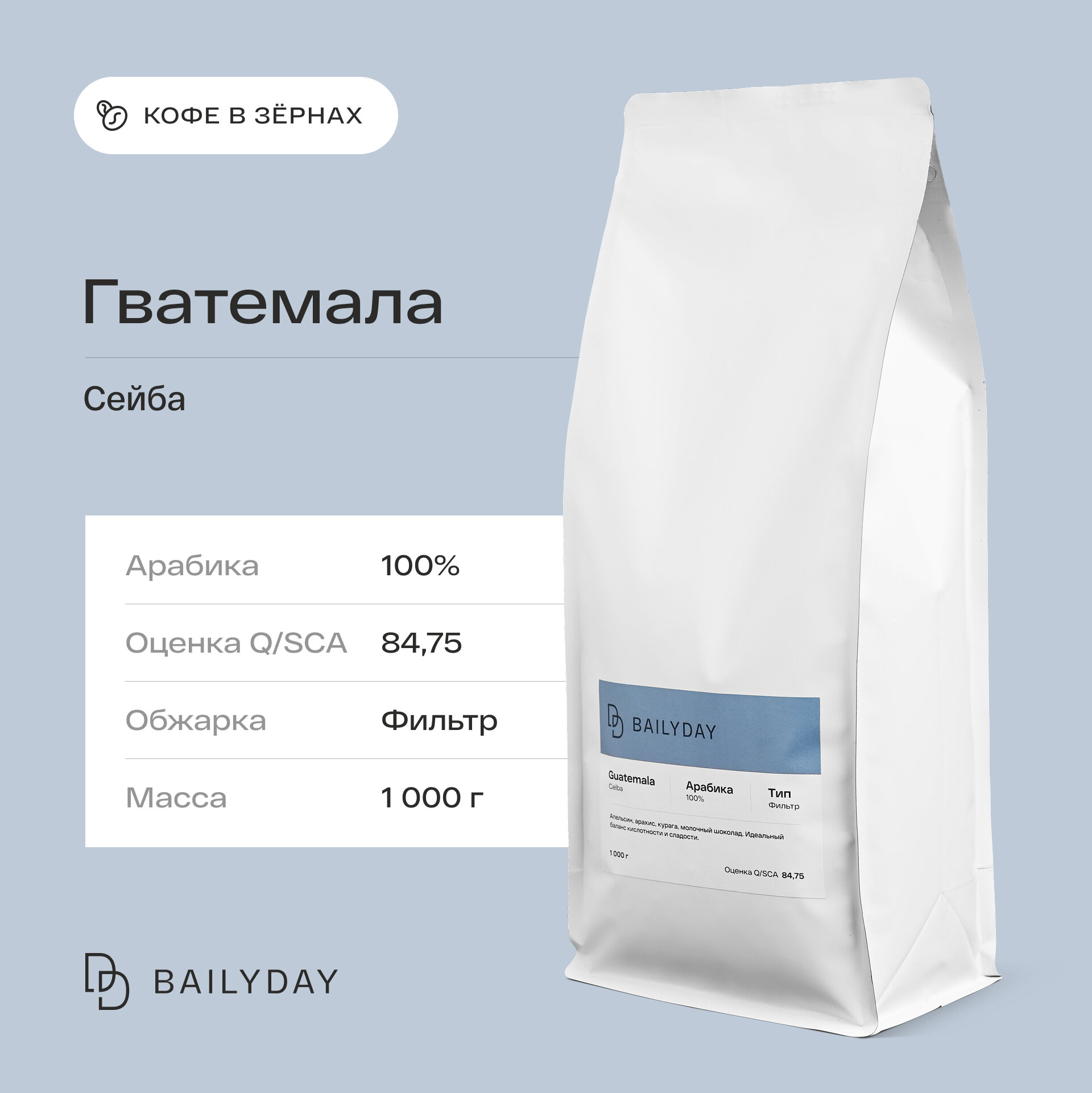 Кофе в зернах Гватемала Сейба Bailyday, 100% арабика, обжарка под фильтр, 1 кг