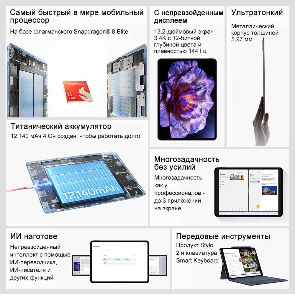Планшет OnePlus Pad 3 16/512 ГБ, Snapdragon 8 Elite, 13.2" экран 3.4K 144 Гц, 12140 мАч, Синева — фото 1