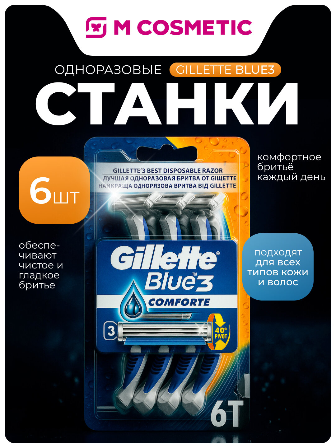 GILLETTE Blue3 Одноразовые станки Comfort 6 шт – комфортное бритьё каждый день