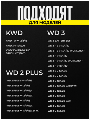 KWD 3 V-17/4/20 Suc. Brush Kit