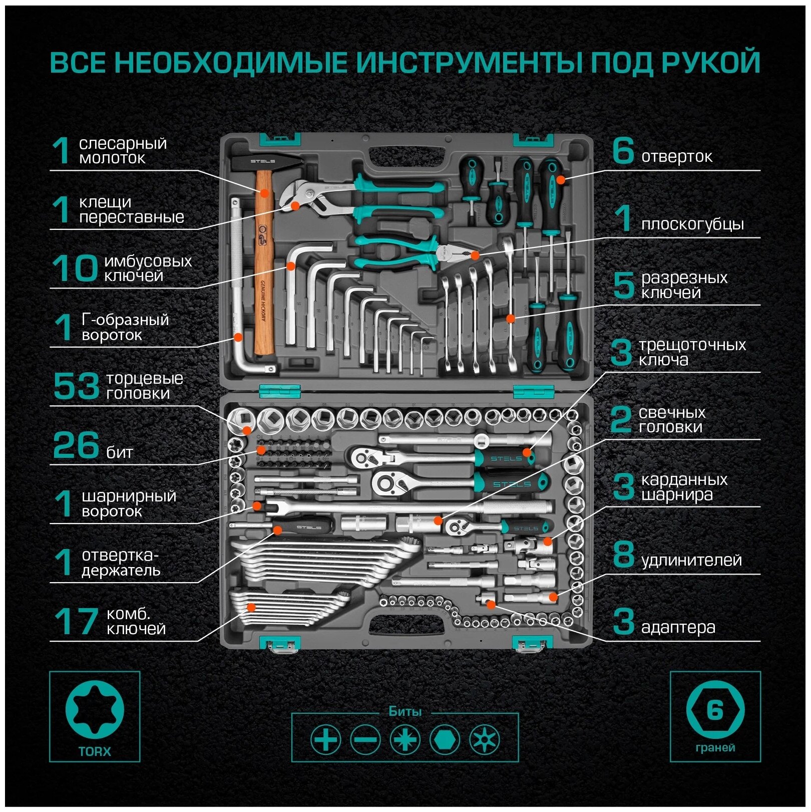 Набор инструментов STELS - фото №7