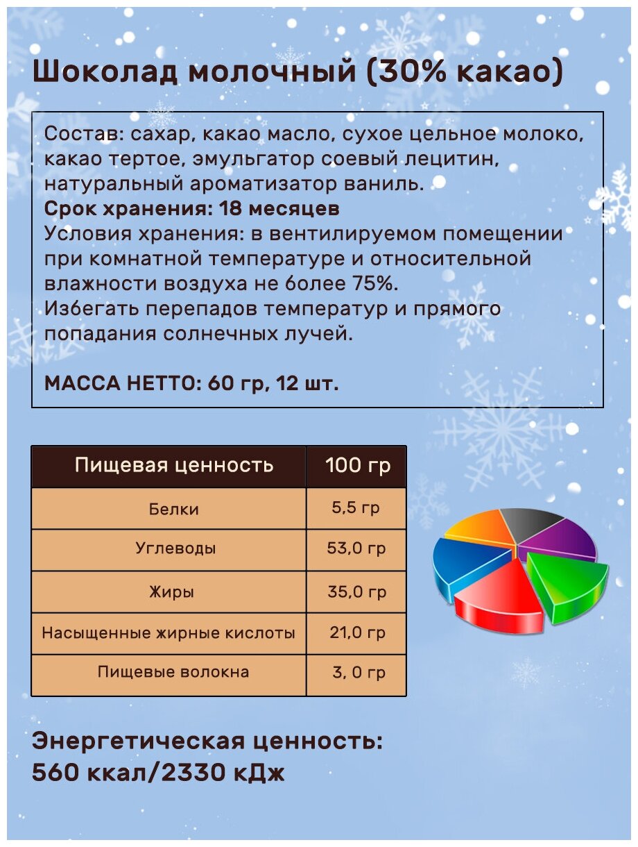 Новогодний детский адвент-календарь Choco Corp с шоколадками, квест-игра с заданиями, молочные мини шоколадки 12 шт, подарок на Новый год 2024 - фотография № 7