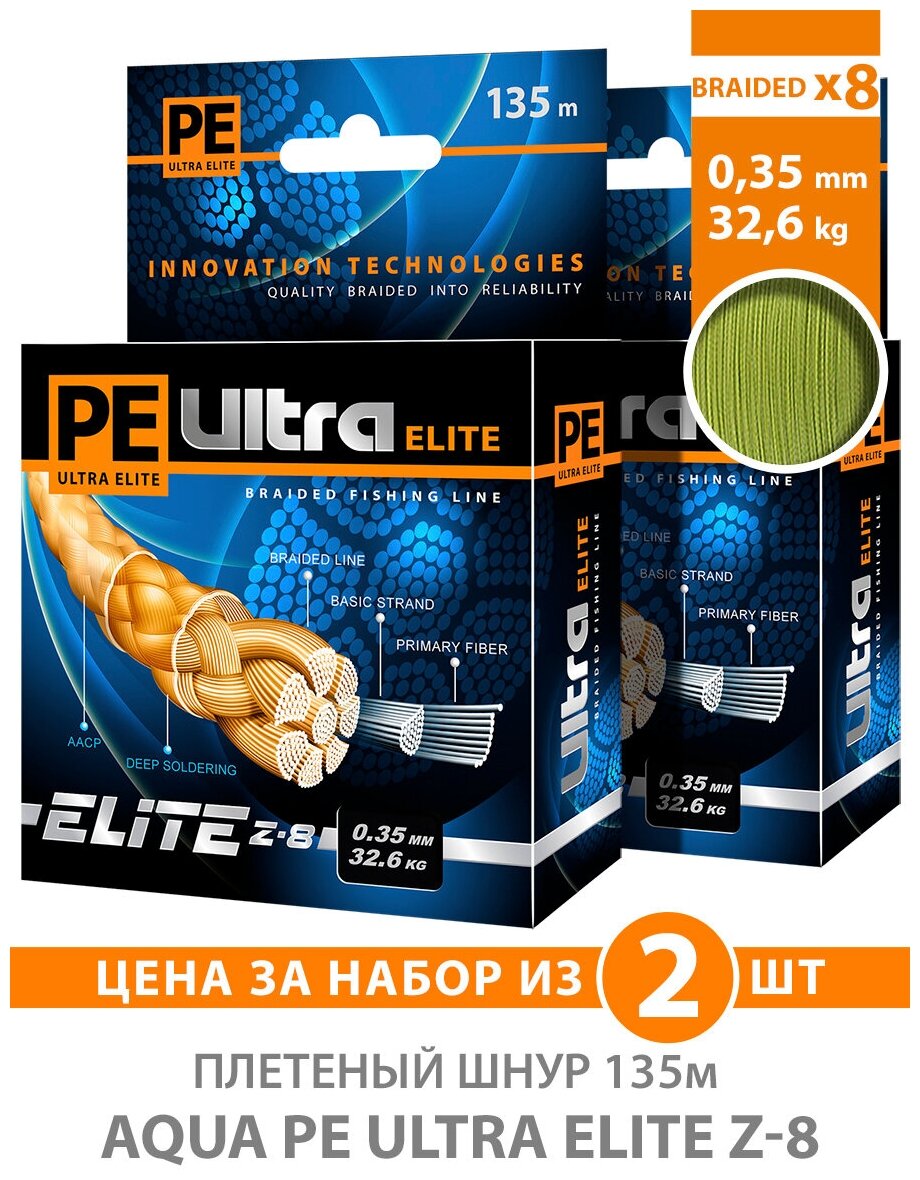 Плетеный шнур для рыбалки AQUA PE ULTRA ELITE Z-8 135m / плетенка 8 нитей на спиннинг кастинг троллинг фидер оливковый