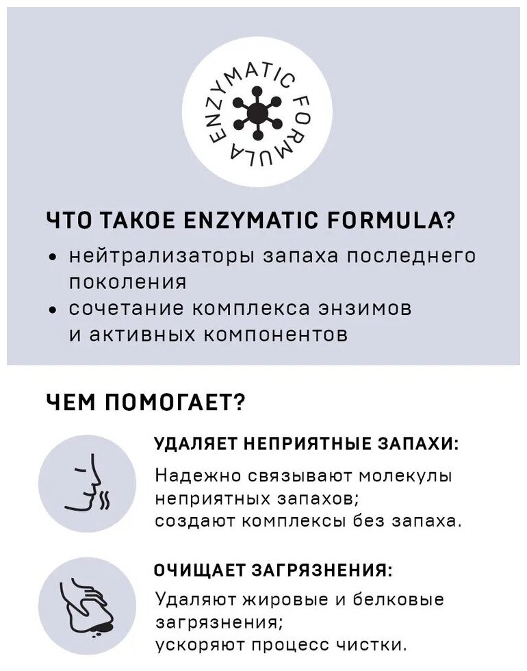 Нейтрализатор запаха собачьей мочи, меток (для собак), нейтрализация запахов Wellroom цитрус, 500 мл