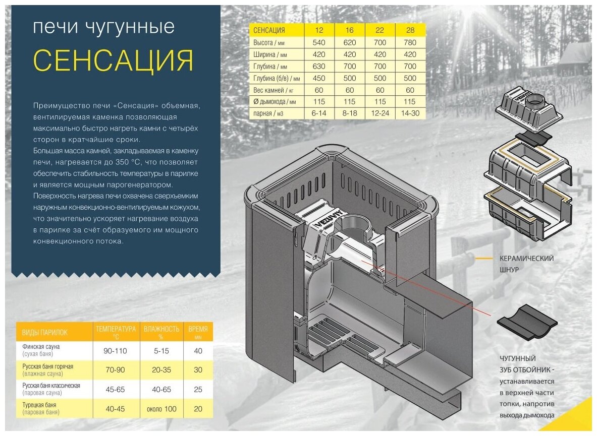 Печь везувий Сенсация 16 Антрацит (270) - фотография № 3