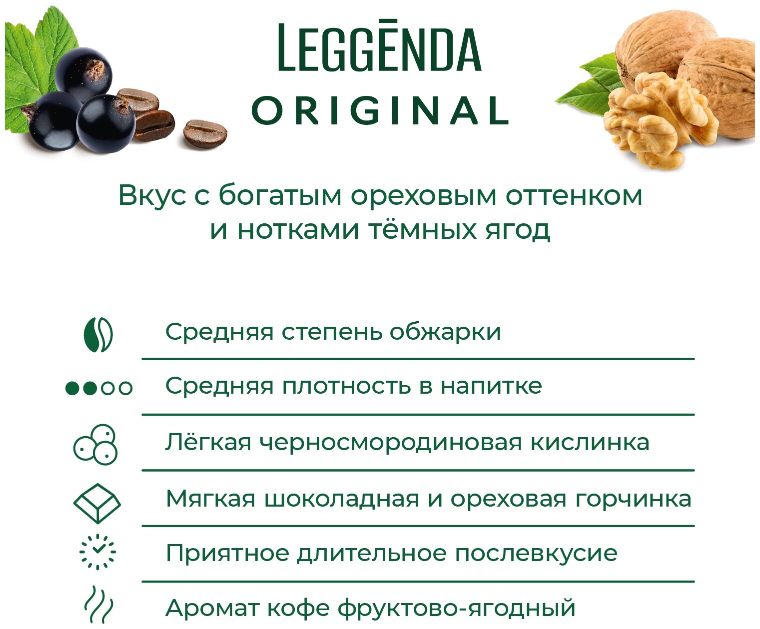 Кофе натуральный жареный в зернах Poetti Leggenda Original 250 гр - фотография № 2