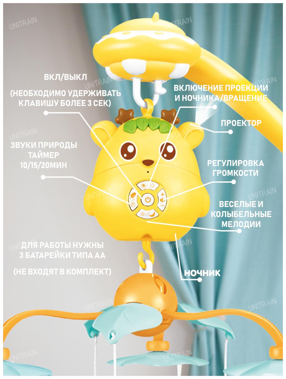 Детский музыкальный мобиль с регулировкой громкости, таймером, проектором