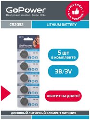 Батарейка GoPower CR2032 BL5 Lithium 3V