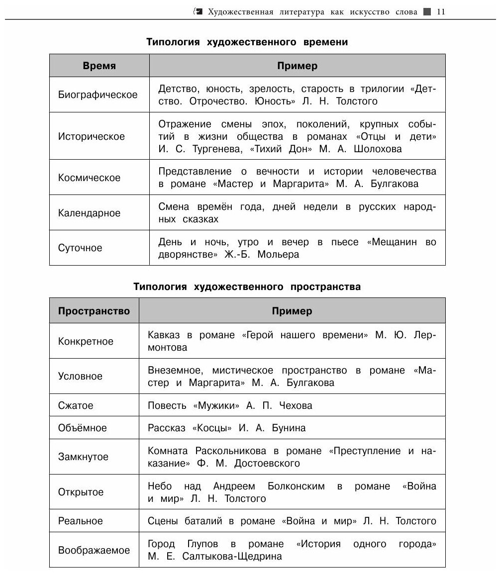 Литература (Маланка Татьяна Григорьевна, Титов Вячеслав Александрович, Насрутдинова Лилия Харисовна) - фото №3