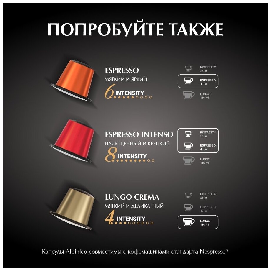 Кофе в капсулах Alpinico Espresso Intenso для системы Nespresso Неспрессо, 100% Арабика, 20 шт - фотография № 5