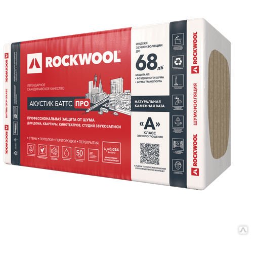 Каменная вата Rockwool Акустик Баттс Про 1000x600х50мм 8 шт rockwool акустик баттс 1000х600х100 мм