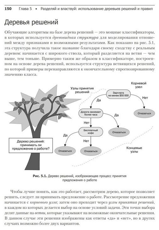 Машинное обучение на R: экспертные техники для прогностического анализа - фото №7