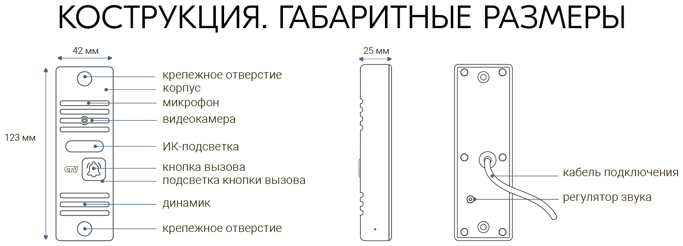 Комплект видеодомофона для дома, дачи с монитором 4 дюйма и электромеханическим замком на калитку, дверь (Черный) - фотография № 11