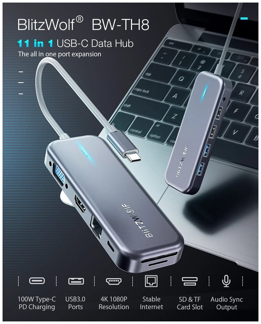 Хаб BlitzWolf BW-TH8 11 в 1 USB-C Data Hub Grey