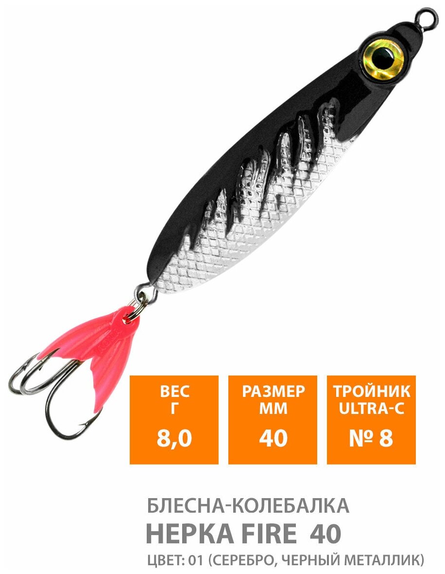 Блесна колебалка AQUA нерка FIRE 40mm 8g. Рыболовная приманка колеблющаяся для спиннинга троллинга на щуку судака окуня цвет 06 (2шт)