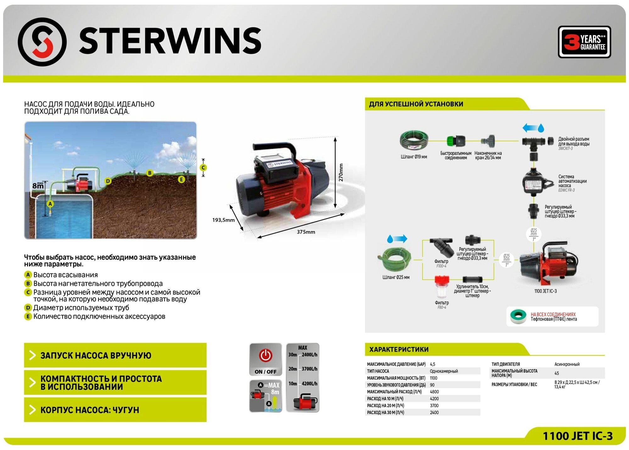 Как разобрать насос sterwins Насос садовый поверхностный Sterwins, 4800 л/час - купить в интернет-магазине по