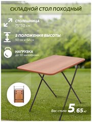 Стол складной / туристический / походный столик Ника ТСТ (75 х 50 х 50 / 62 см, ЛДСП, цвет: миланский орех)
