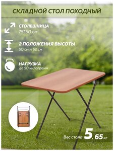 Стол складной / туристический / походный столик Ника ТСТ (75 х 50 х 50 / 62 см, ЛДСП, цвет: миланский орех)