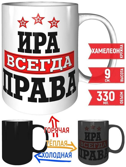 Кружка Ира всегда права - проявляющаяся при нагреве, хамелеон.