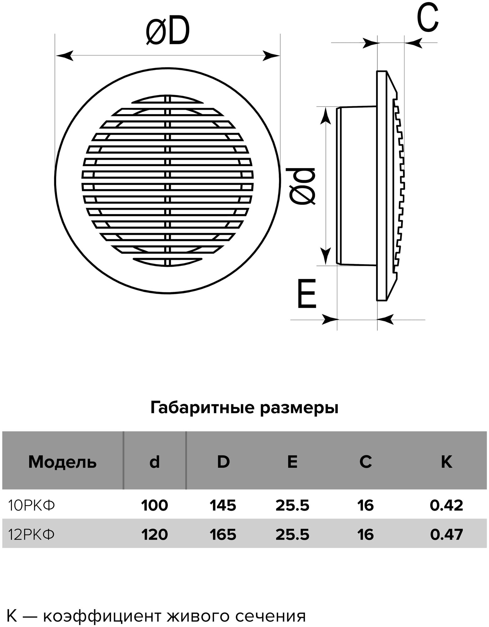 Решетка 10РКФ круглая с фланцем (ПКР145/100) - фотография № 13