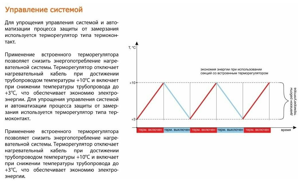 Греющий кабель ЧТК На трубу, 3м 36 вт - фотография № 3