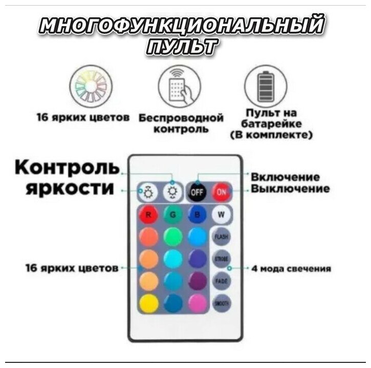 Светодиодная лента RGB 1м, 5В, IP65, 30 LED, RGB-USB лента - фотография № 10