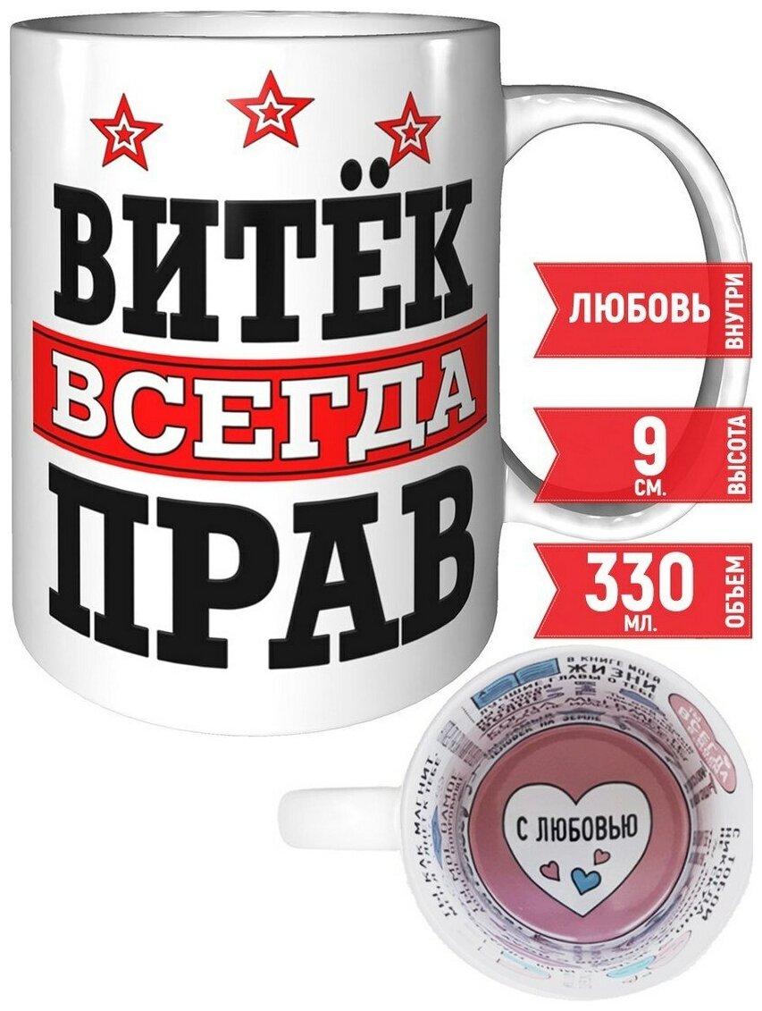 Кружка Витёк всегда прав - для любимых людей.