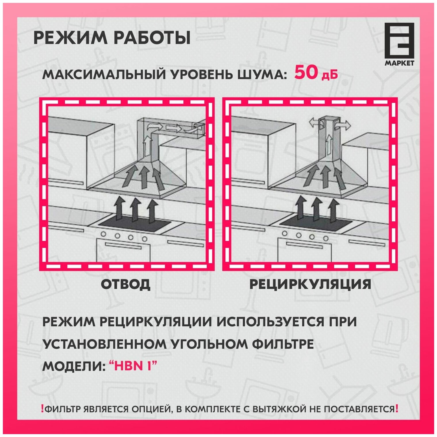 Кухонная вытяжка купольная Hebermann HBWH 50.1 W - фотография № 7