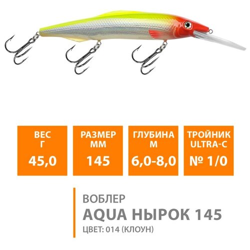 фото Воблер плавающий aqua нырок 145mm 45g заглубление от 6 до 8m. рыболовная приманка минноу для спиннинга, троллинга на щуку, судака, окуня цвет 014